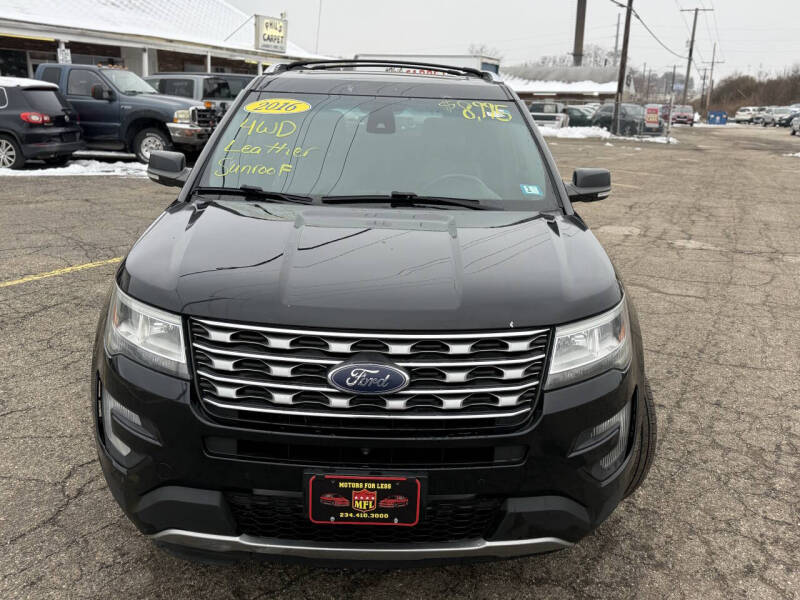 2016 Ford Explorer Limited