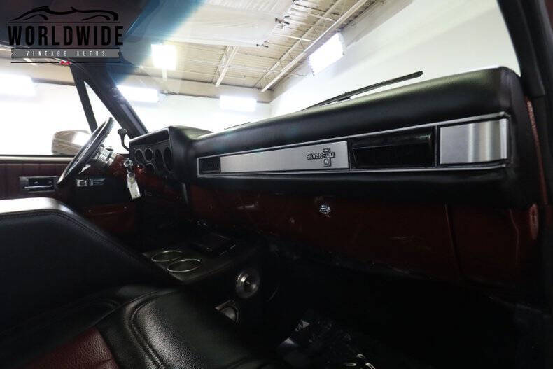 1984 Chevrolet C/K 10 Series