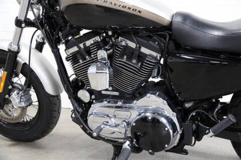 2018 Harley-Davidson Sportster