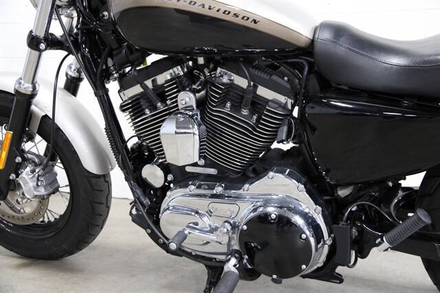 2018 Harley-Davidson Sportster