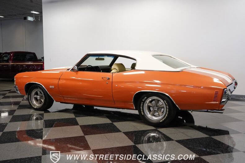 1971 Chevrolet Chevelle
