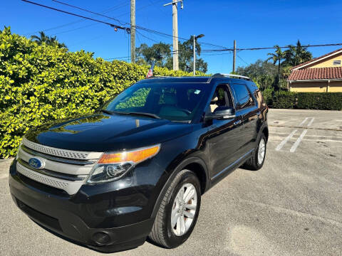 2015 Ford Explorer XLT