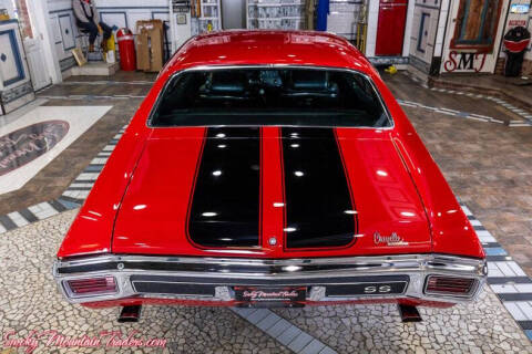 1970 Chevrolet Chevelle