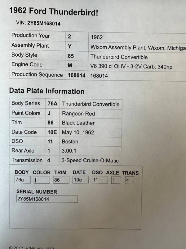 1962 Ford Thunderbird