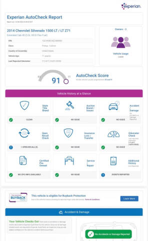 2014 Chevrolet Silverado 1500