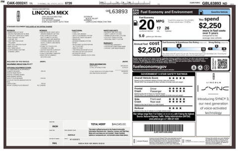 2016 Lincoln MKX Select