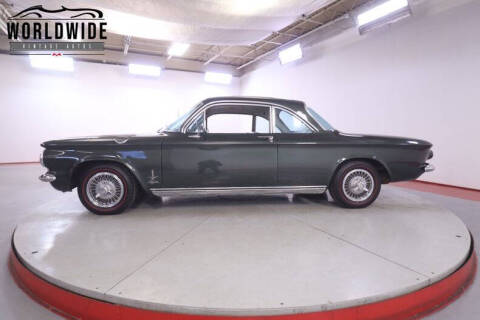 1963 Chevrolet Corvair