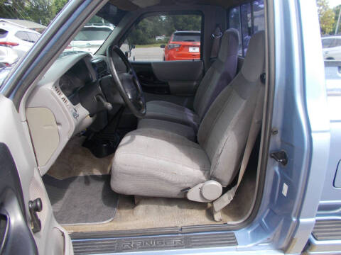 1997 Ford Ranger Splash
