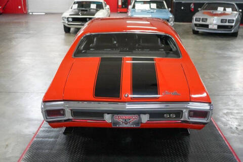 1970 Chevrolet Chevelle