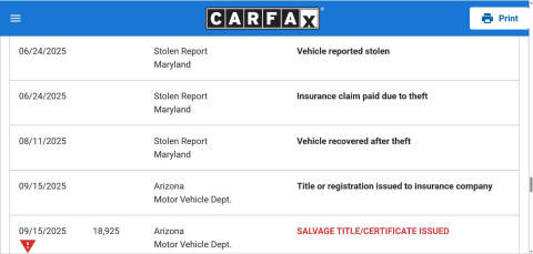 2024 Acura TLX SH-AWD Type S