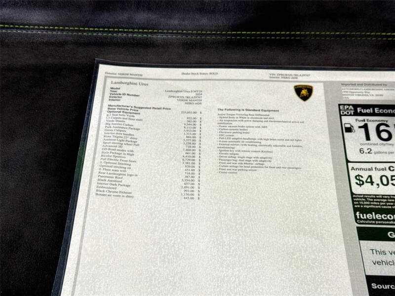 2024 Lamborghini Urus S