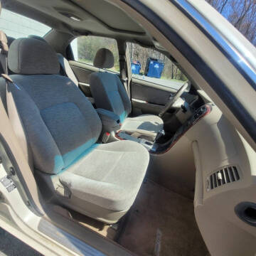 2004 Kia Optima EX