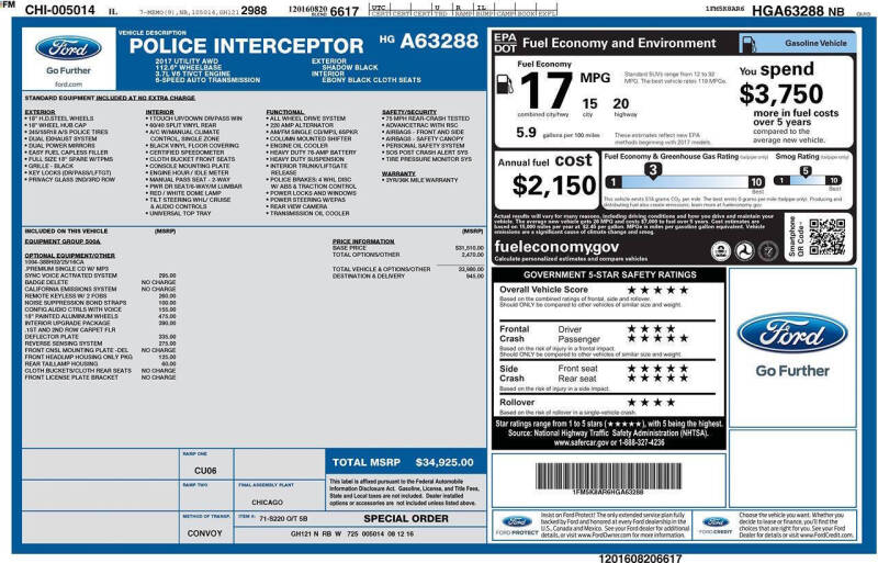 2017 Ford Explorer Police Interceptor Utility