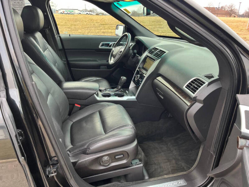 2015 Ford Explorer Limited