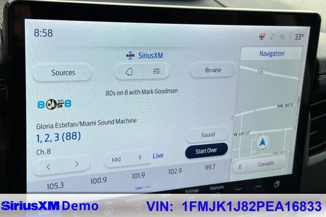 2023 Ford Expedition MAX XLT