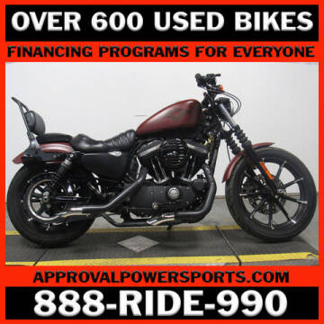 Harley-Davidson Sportster Image