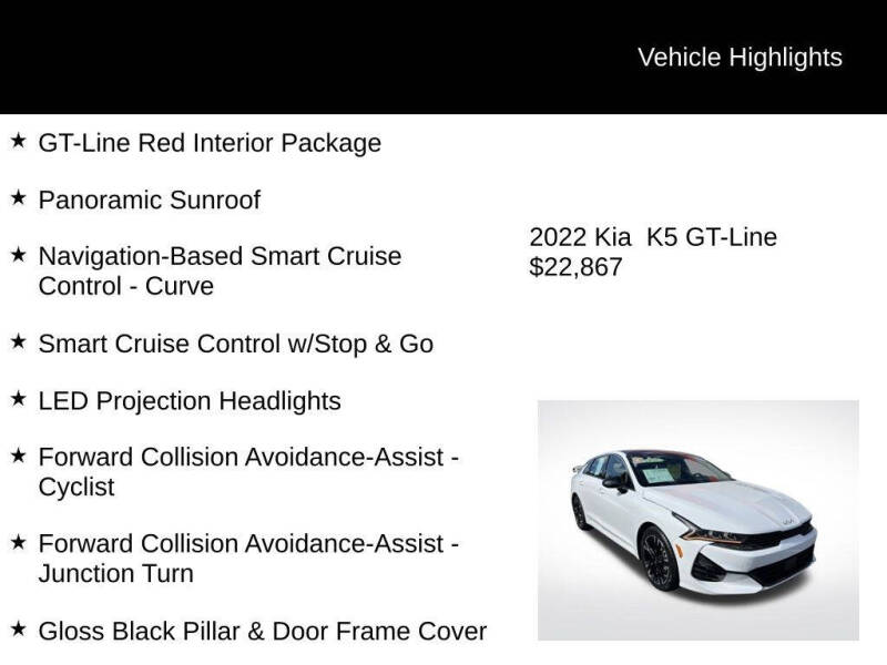 2022 Kia K5