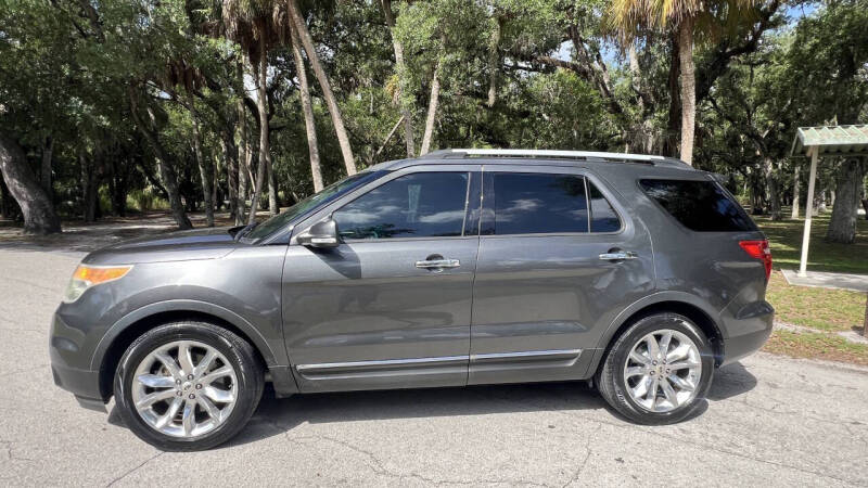 2015 Ford Explorer Limited