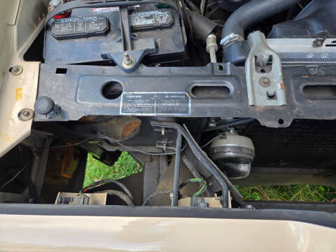 1980 Lincoln Continental