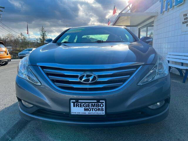 2014 Hyundai Sonata