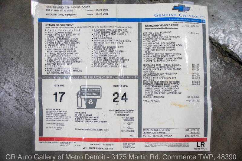 1999 Chevrolet Camaro Z28