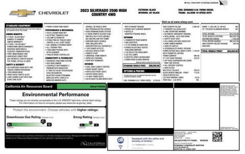 2023 Chevrolet Silverado 2500HD