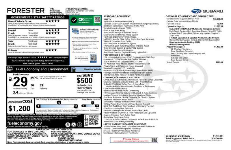 2022 Subaru Forester Limited