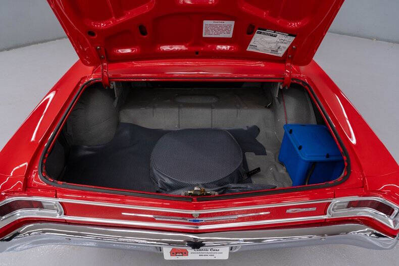 1966 Chevrolet Chevelle