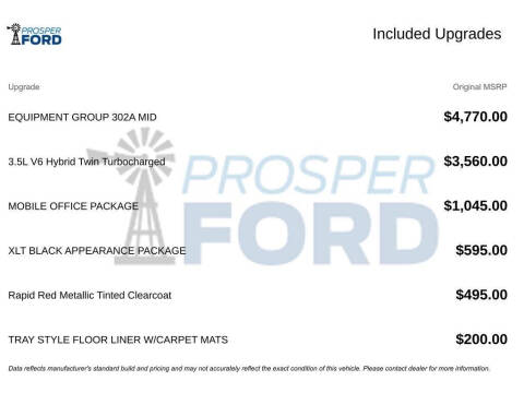 2024 Ford F-150