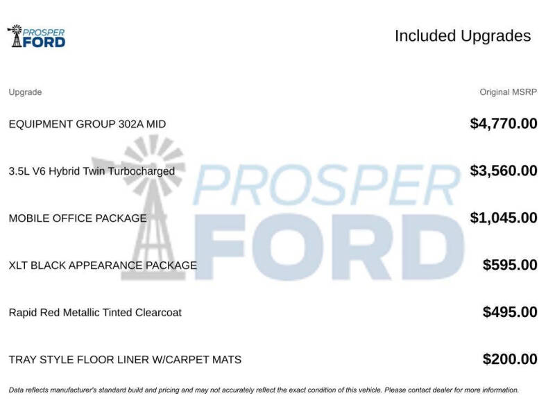 2024 Ford F-150