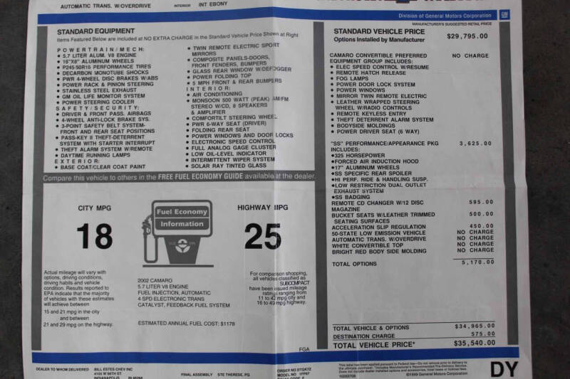 2002 Chevrolet Camaro Z28