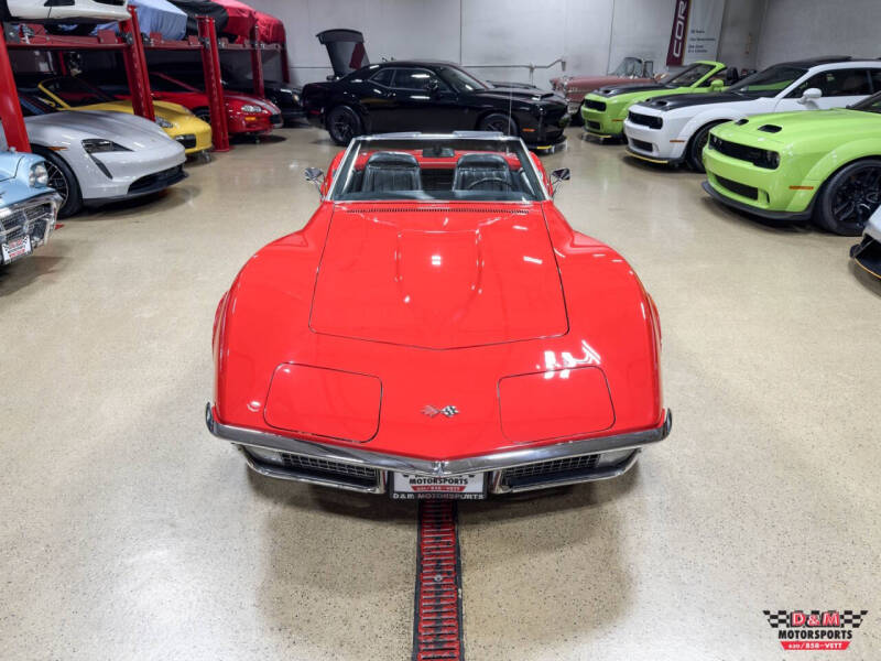 1971 Chevrolet Corvette