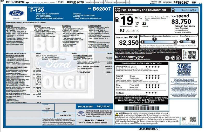 2023 Ford F-150