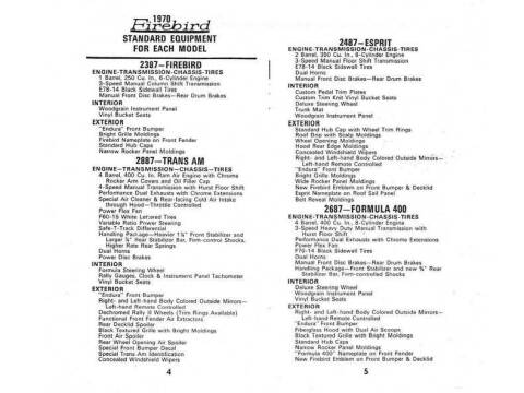 1970 Pontiac Trans Am