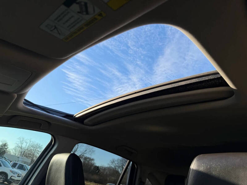 2015 Acura RDX