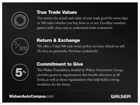 2026 Acura RDX SH-AWD w/Advance w/A-SPEC