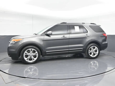 2015 Ford Explorer Limited