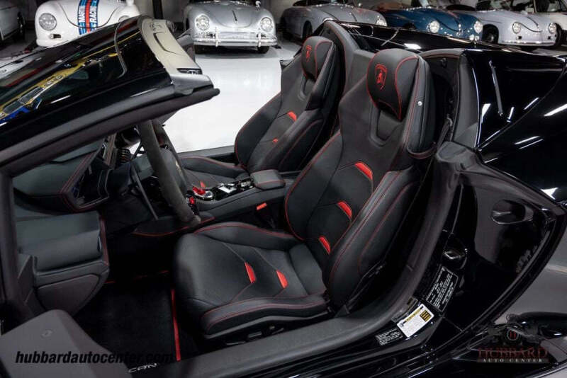 2021 Lamborghini Huracan EVO Spyder