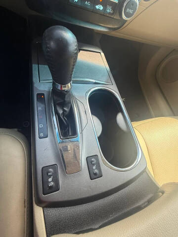 2014 Acura RDX