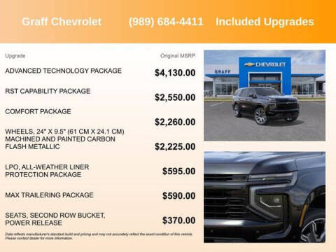 2026 Chevrolet Tahoe RST