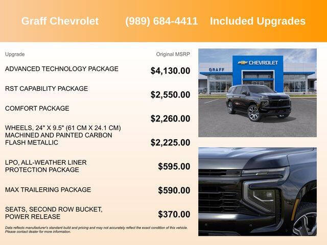 2026 Chevrolet Tahoe RST