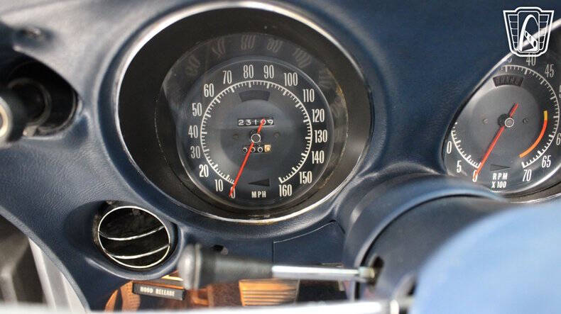 1974 Chevrolet Corvette