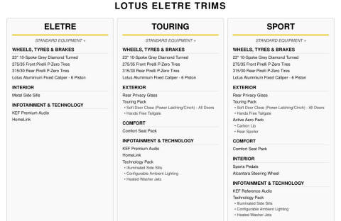 2026 Lotus Eletre