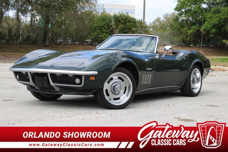 1969 Chevrolet Corvette