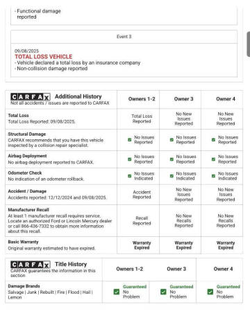 2016 Ford Taurus SEL
