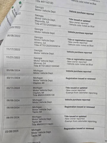 1984 Chevrolet Camaro