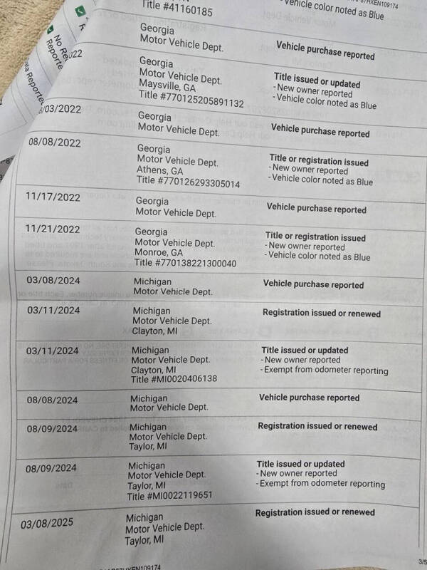 1984 Chevrolet Camaro