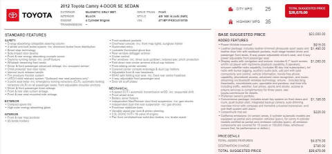 2012 Toyota Camry SE