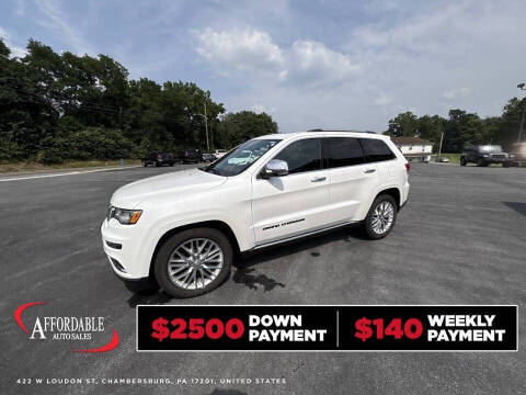 2017 Jeep Grand Cherokee Summit