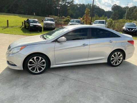 2014 Hyundai Sonata